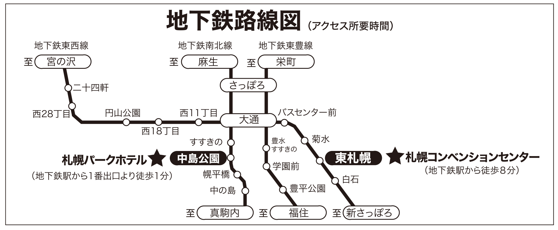 札幌コンベンションセンターまでの交通機関